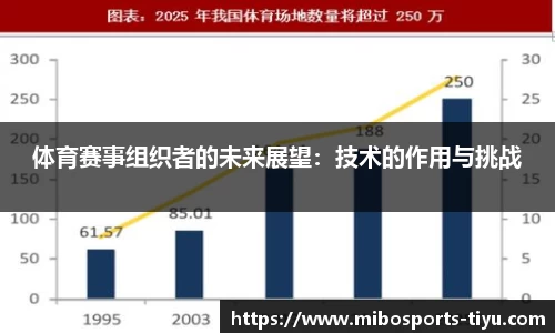 米博体育官方网站